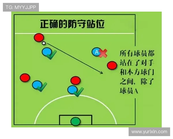 成都极限运动队防守策略分析及其在比赛中的成效评估