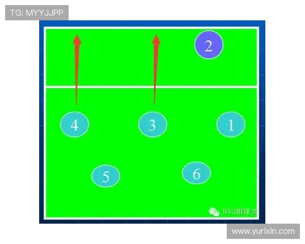 上海排球队边路渗透战术解析与深度剖析排球技术的魅力与挑战